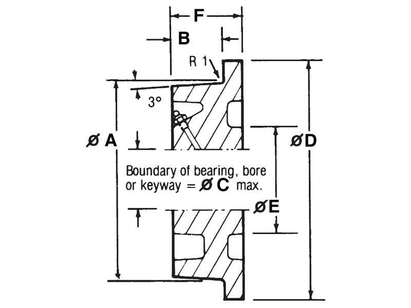 Variants For NSF400/70 Single Flanged Nylon Wheels Heavy Duty